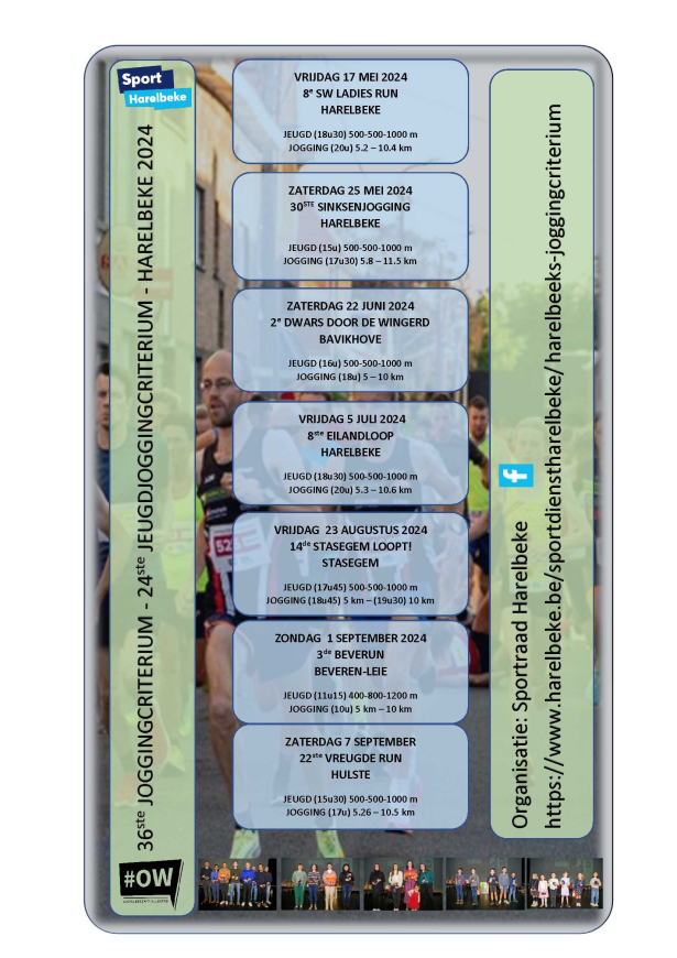 joggingcriterium